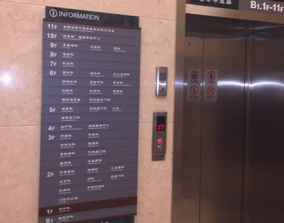 醫(yī)療标識系統